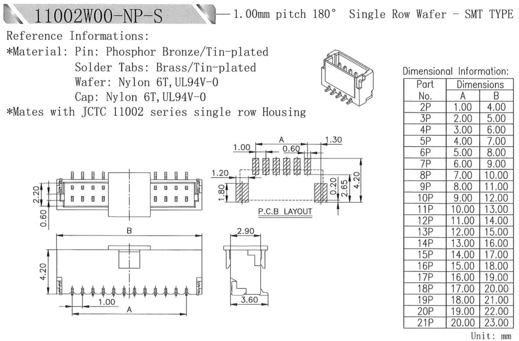 11002h00-np-hf-jctc